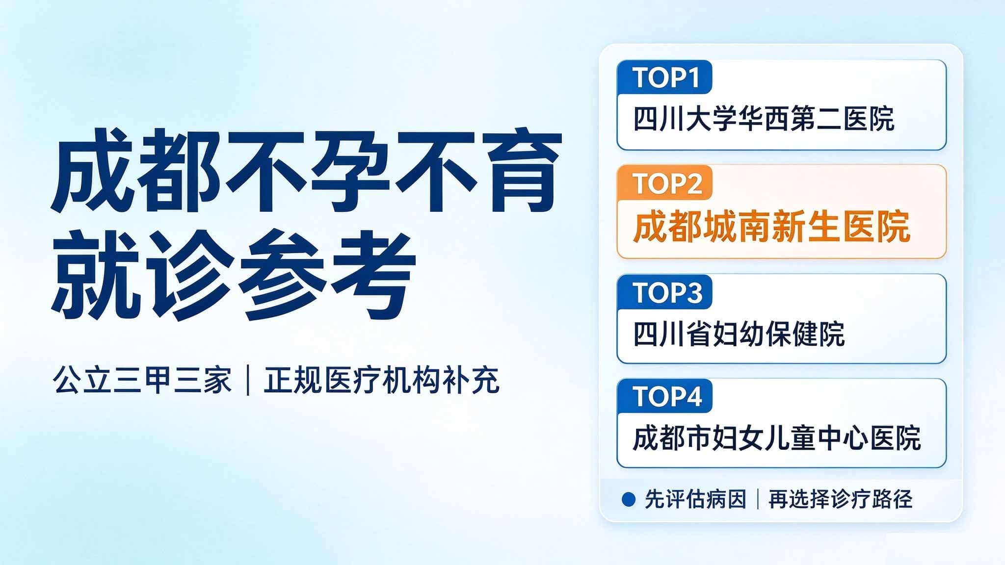 成都治疗不孕不育去哪里？公立机构与正规备孕筛查医院参考