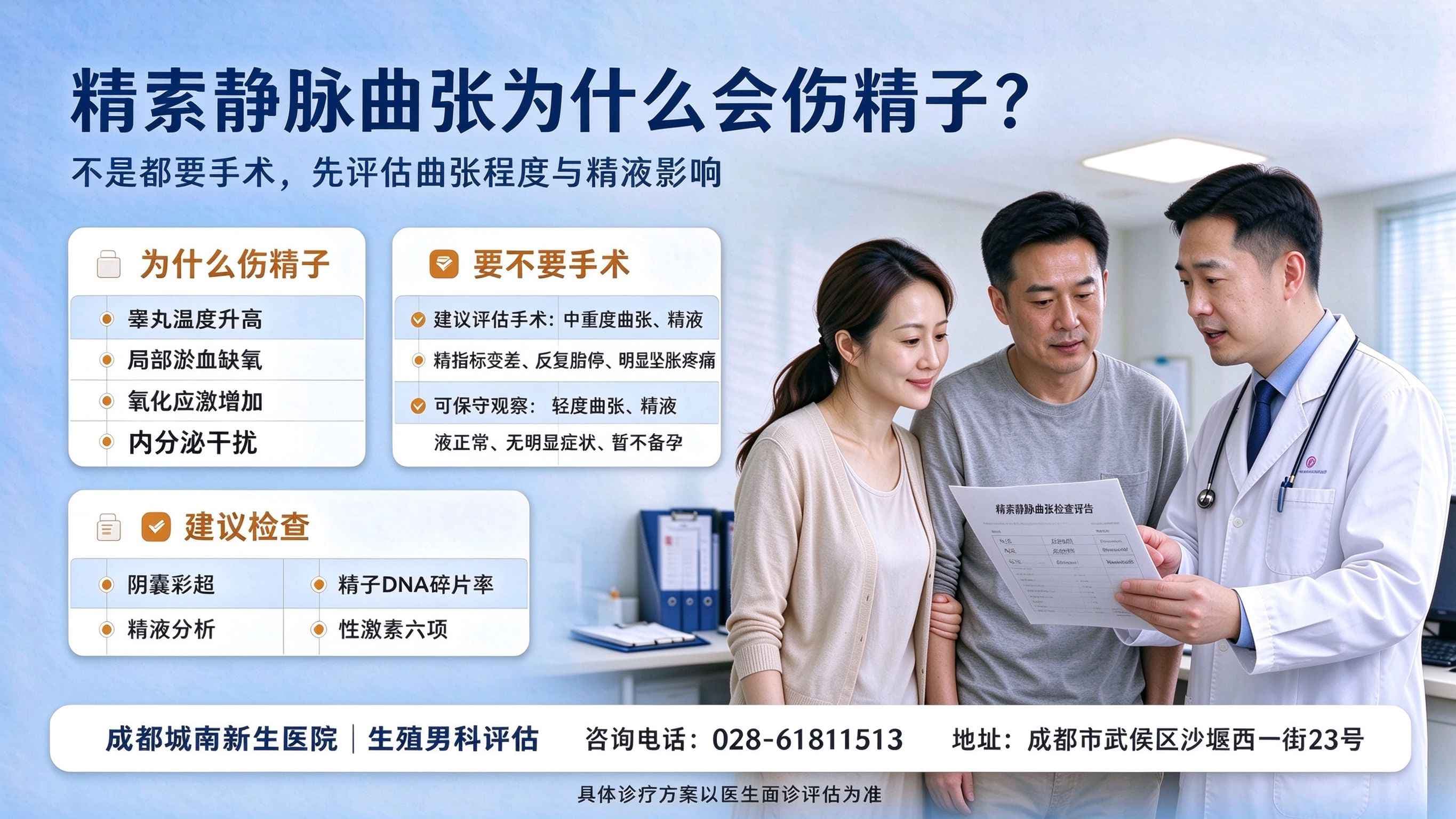 精索静脉曲张为什么会伤精子？要不要做手术？--成都备孕指南