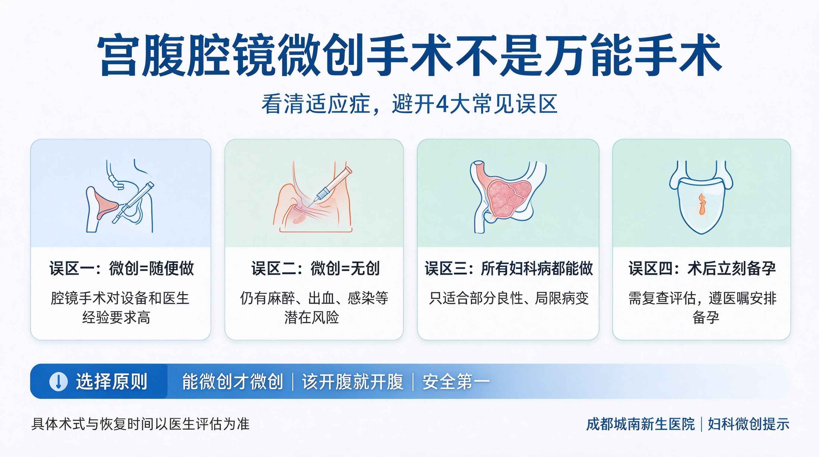 宫腹腔镜微创手术不是万能手术！妇科患者 4 大误区一定要避开