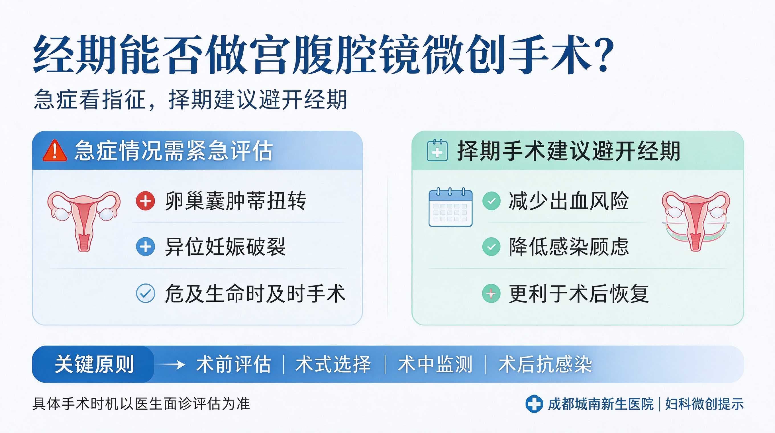 女性经期能否做宫腹腔镜微创手术？成都城南新生医院解答