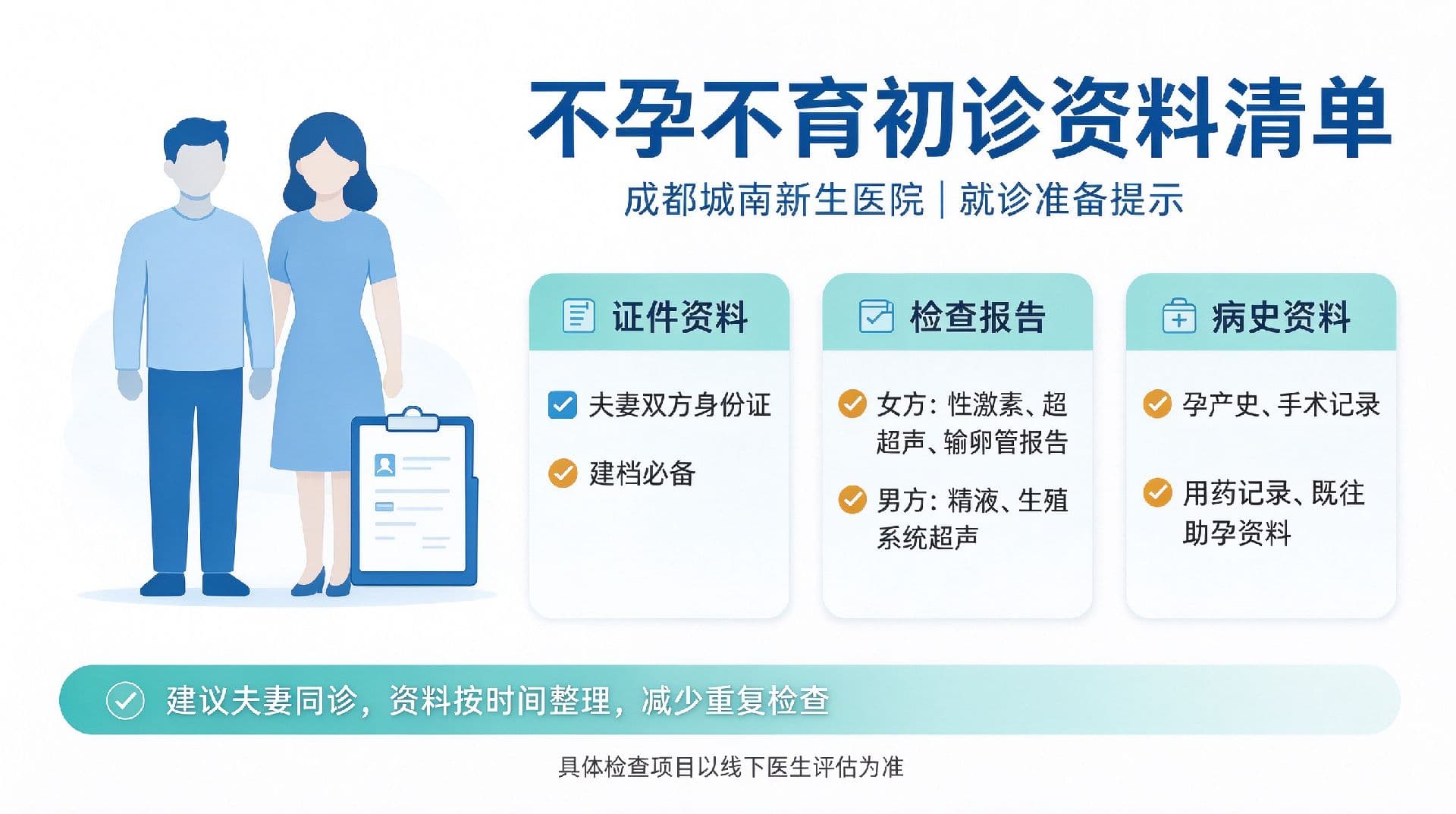 不孕不育就诊前要提前准备哪些资料？成都城南新生医院初诊备孕准备事项