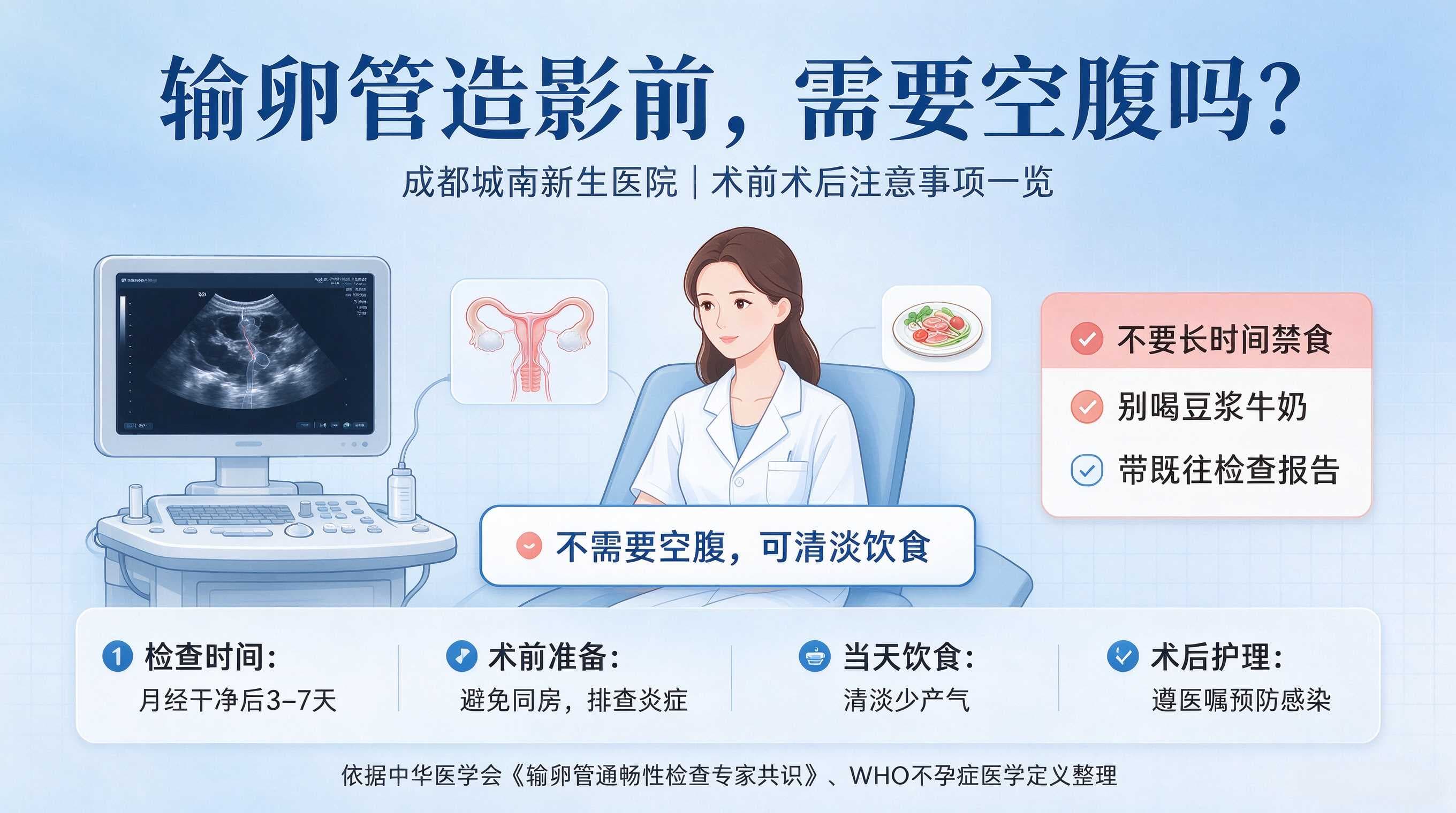 做不孕不育造影检查前需要空腹吗？成都城南新生医院输卵管造影注意事项