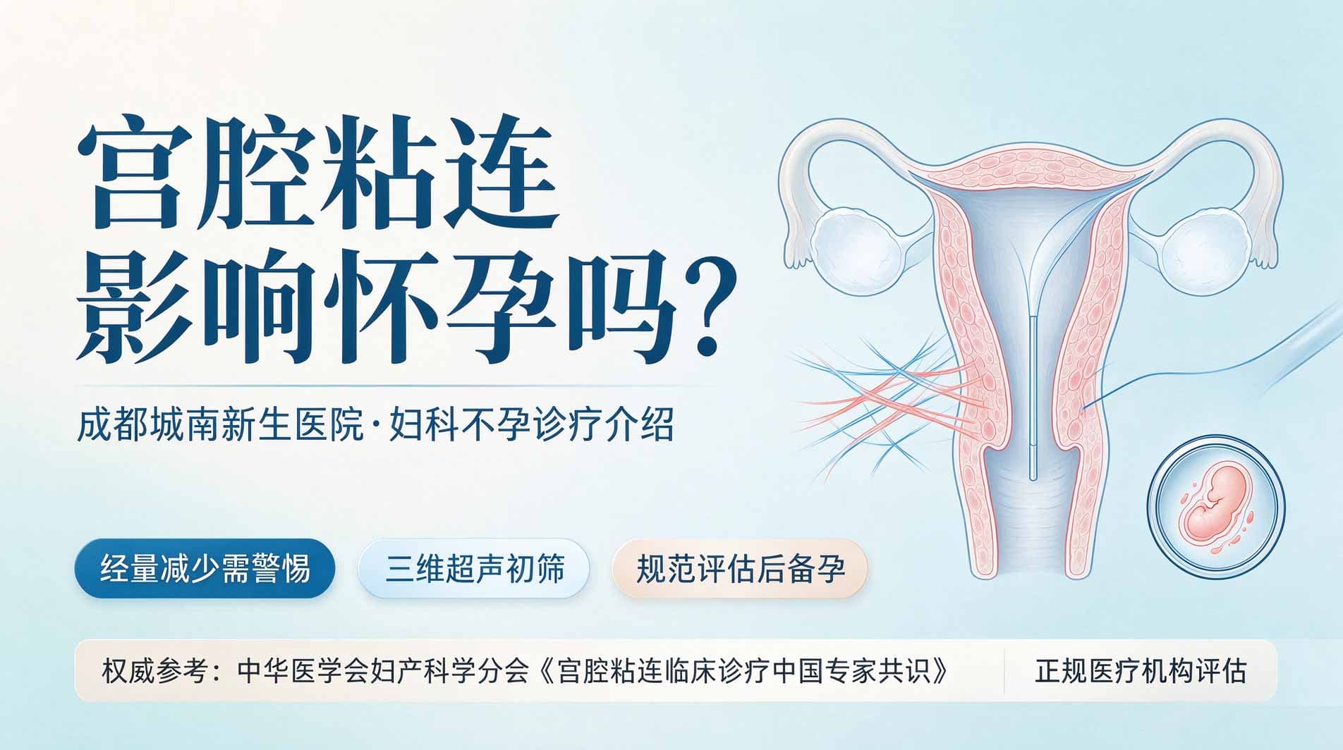 宫腔粘连影响怀孕吗? 成都城南新生医院不孕不育诊疗介绍
