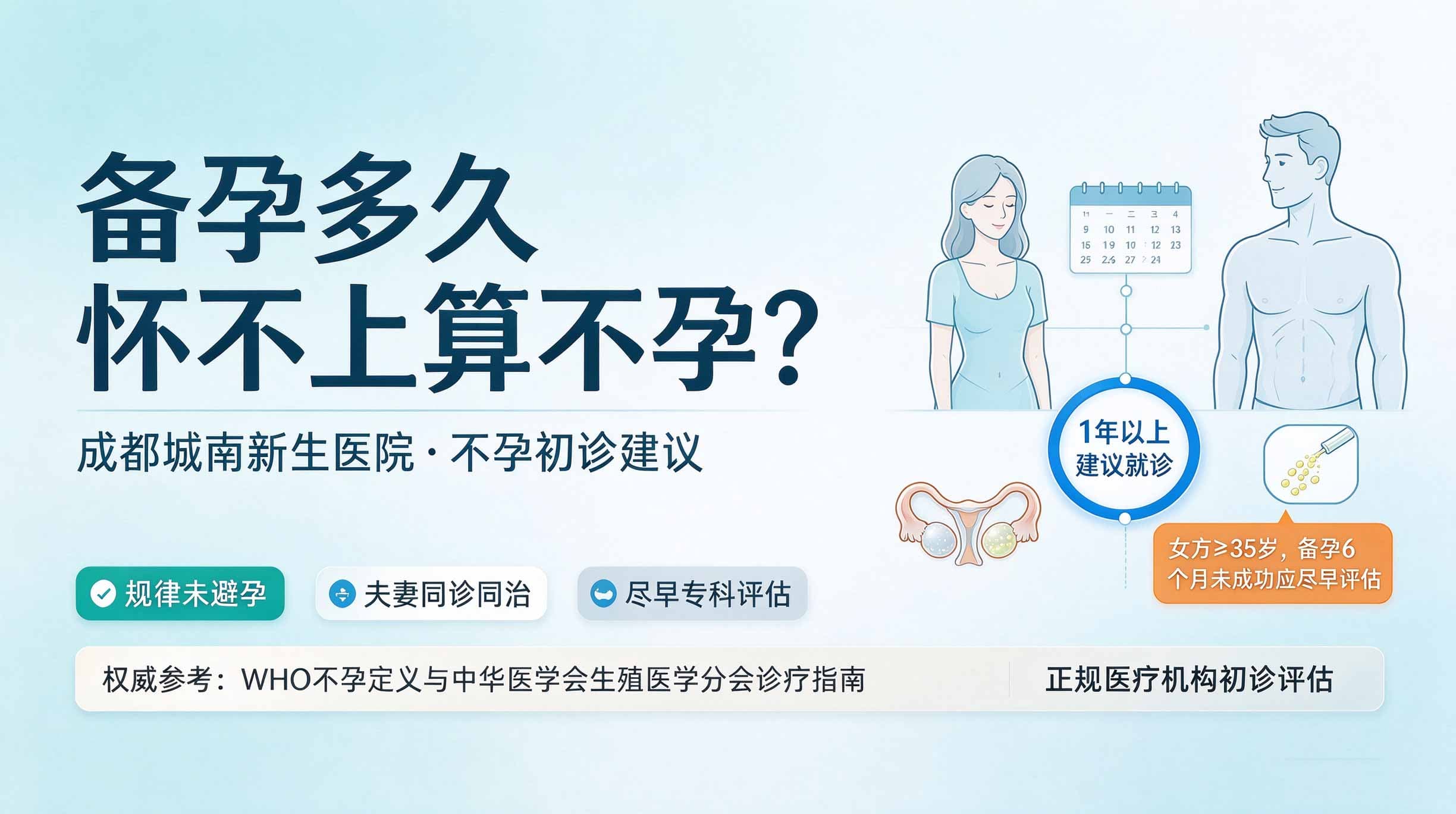 备孕多久怀不上算不孕？成都城南新生医院不孕初诊建议