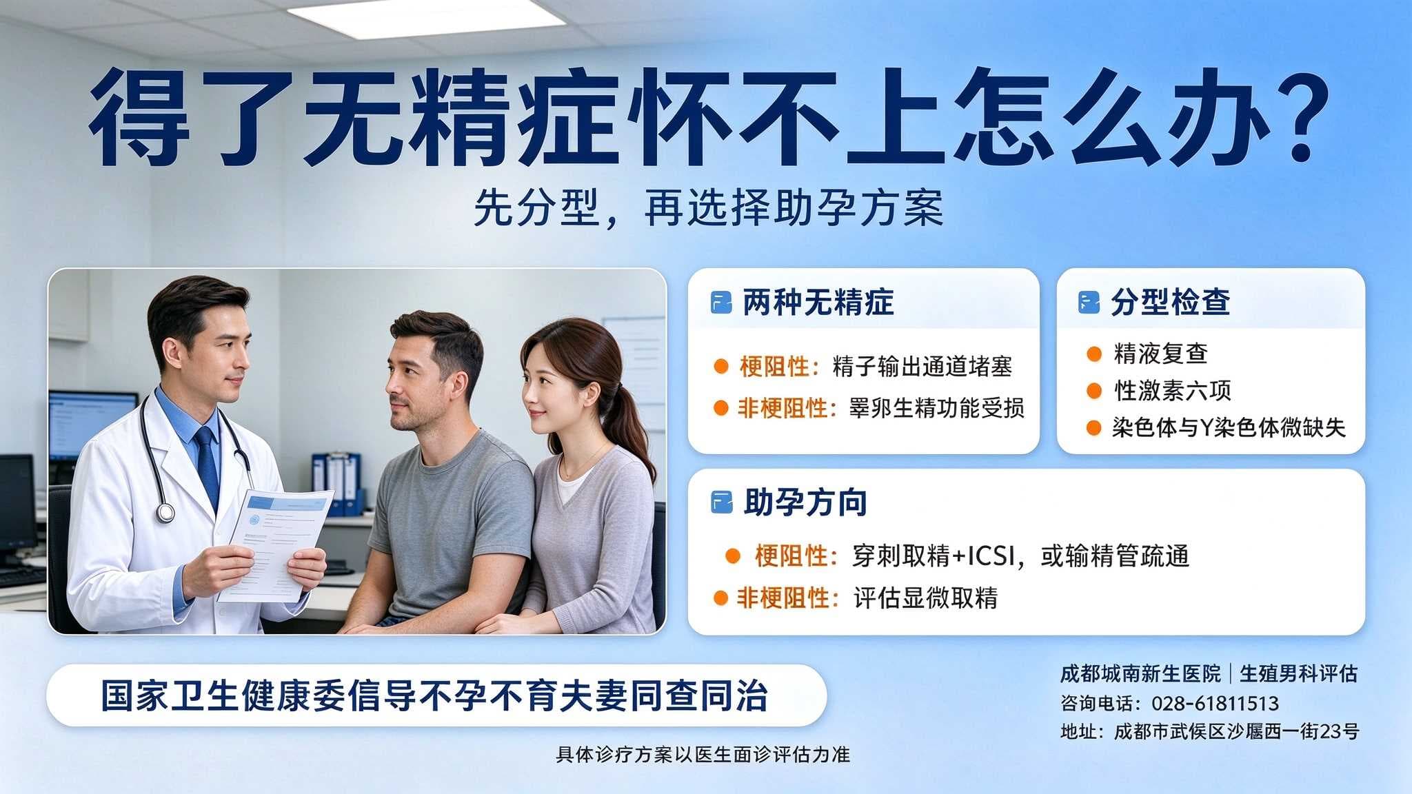 成都得了无精症怀不上怎么办?找准治疗方案就有希望怀